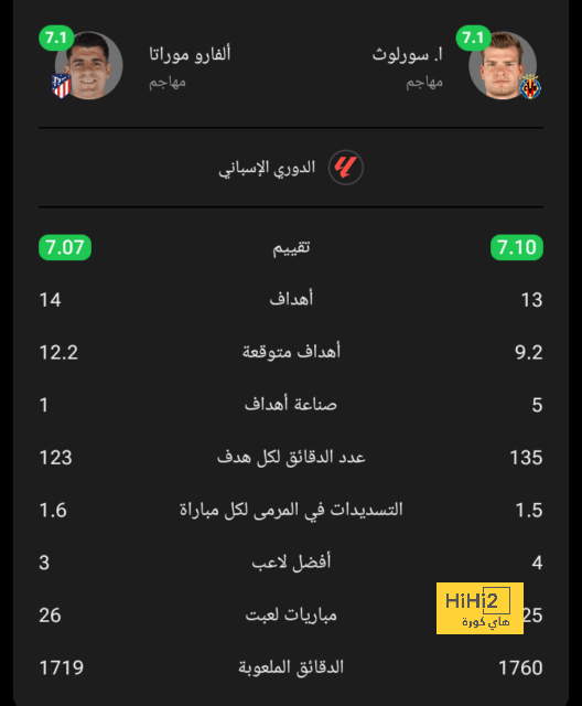 bangladesh women vs ireland women