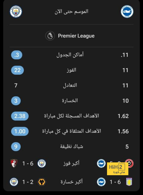 دوري أبطال أفريقيا