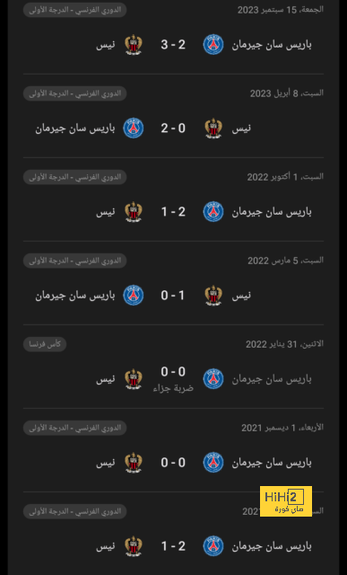 ترتيب الفرق في الدوري الألماني