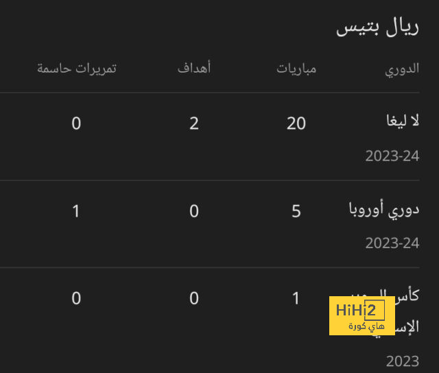 نتائج مباريات دوري الدرجة الأولى