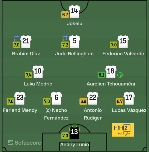 west ham vs wolves