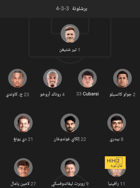 مباريات ربع نهائي دوري أبطال أفريقيا