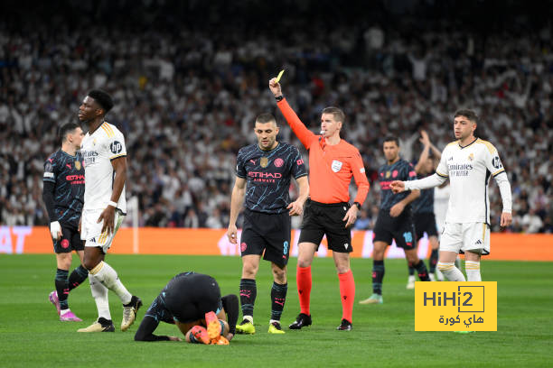 دوري أبطال أفريقيا