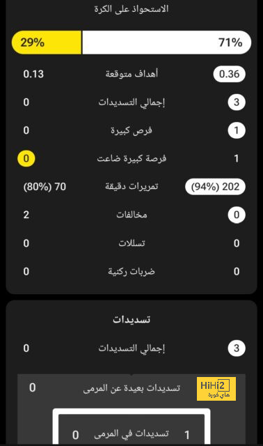 tottenham vs chelsea