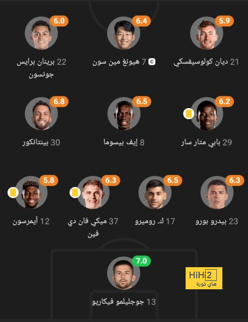 موعد انطلاق دوري أبطال آسيا