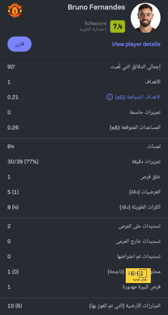 pak vs sa