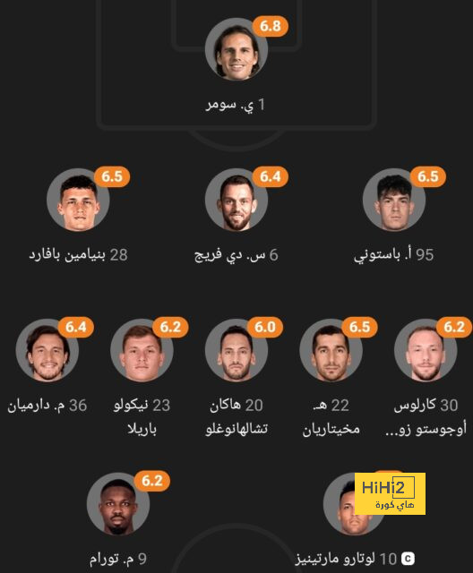 أخبار منتخب الأرجنتين