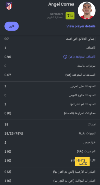 دوري أبطال أفريقيا