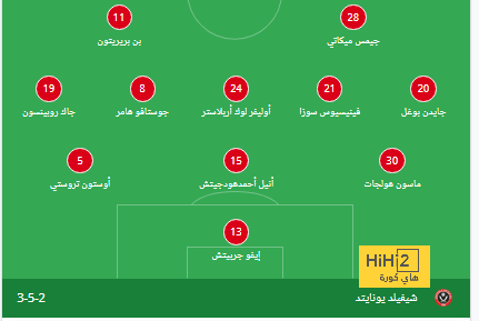 مباريات ودية دولية