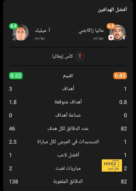 دوري أبطال أفريقيا