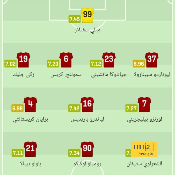 napoli vs lazio