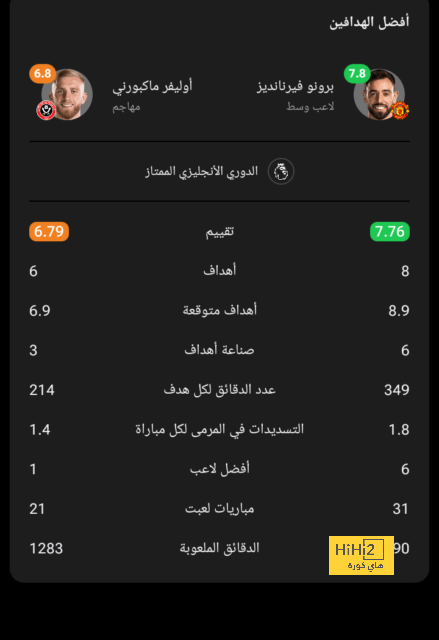 موعد انطلاق دوري أبطال آسيا