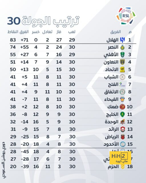 enyimba vs zamalek