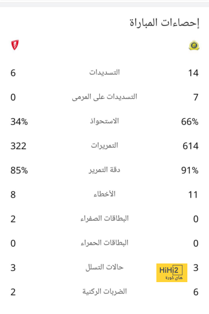 ميانمار ضد إندونيسيا