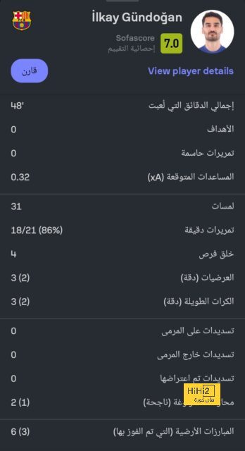 premier league table