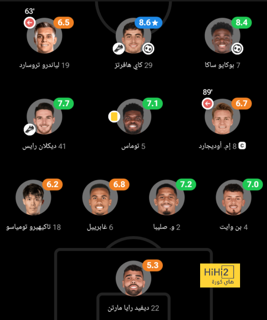 وست هام ضد وولفرهامبتون