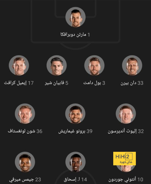 ترتيب الفرق في الدوري الألماني