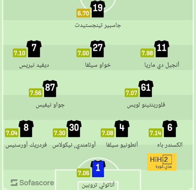 قائمة المنتخبات المشاركة في كأس العالم