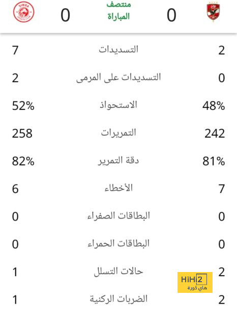 أتلتيكو مدريد ضد إشبيلية