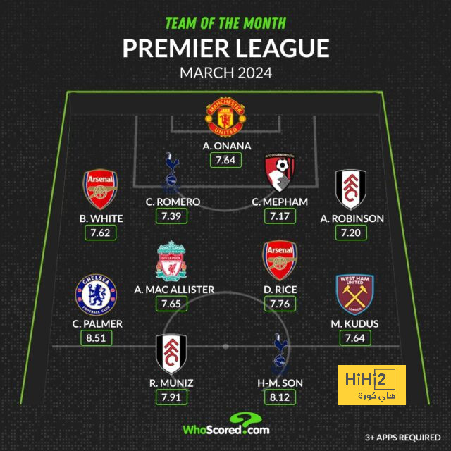 تفاصيل مباراة ريال مدريد ويوفنتوس