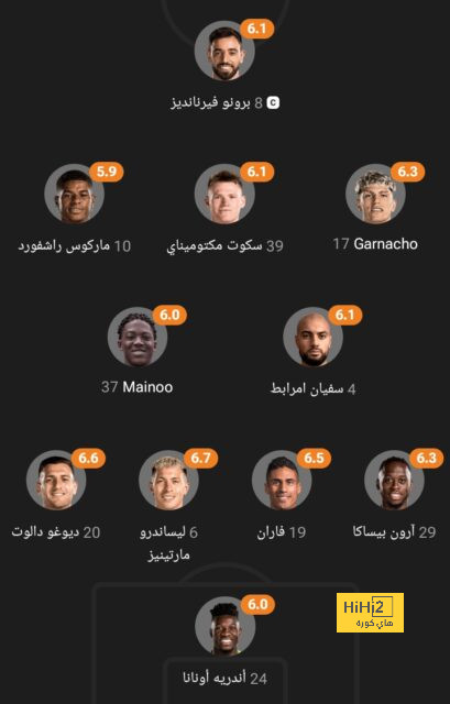 الزمالك ضد المصري