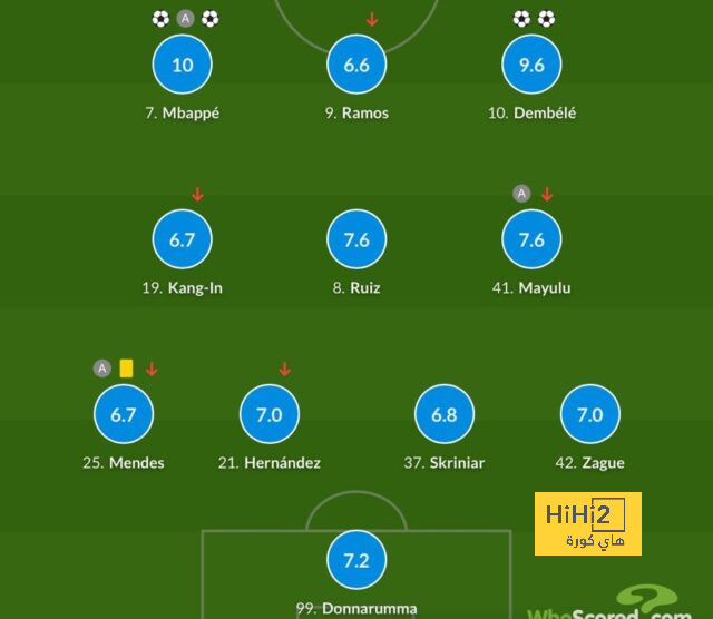 pak vs sa