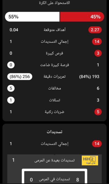 مباريات دور المجموعات