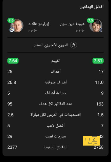 zamalek vs al masry