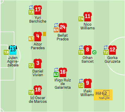 dortmund vs hoffenheim