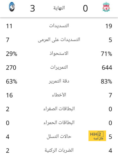 مقارنة بين ميسي ورونالدو