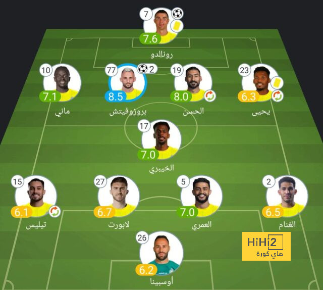 st-étienne vs marseille