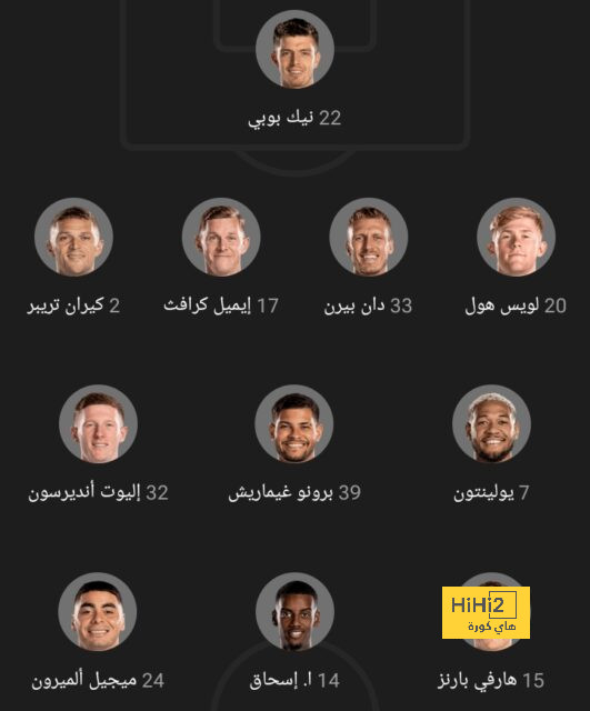 ترتيب الدوري الاسباني