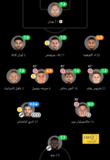 athletic club vs villarreal