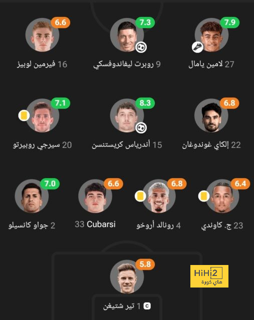 قمة الدوري السعودي