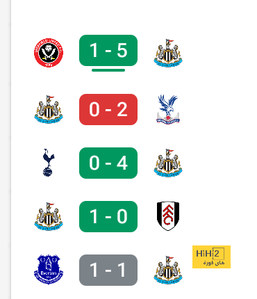 west ham vs wolves