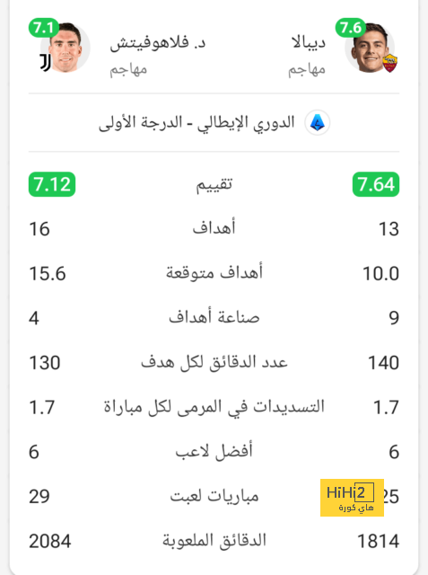 تحليل مباريات الدوري الإيطالي