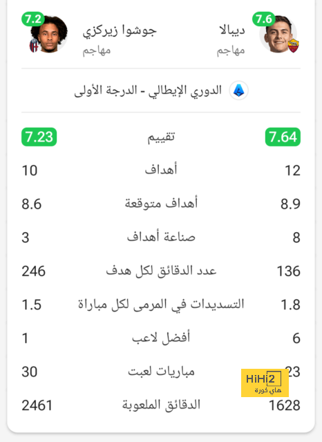 قمة الدوري السعودي