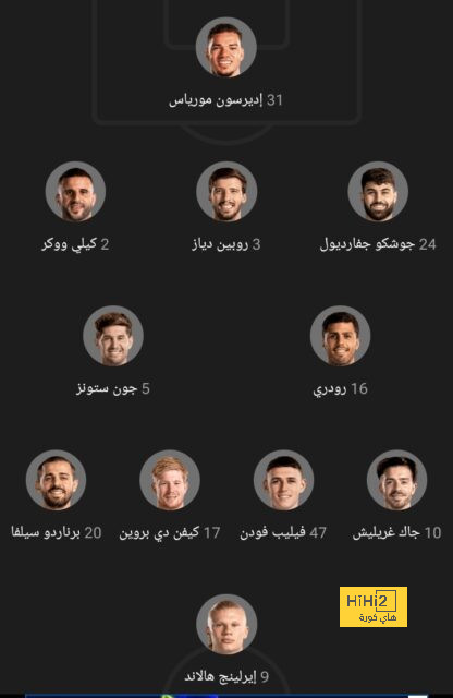 ترتيب الدوري الاسباني