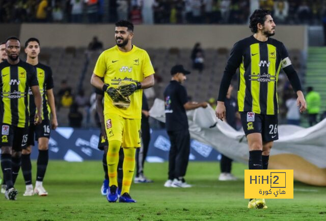 ترتيب مجموعات دوري أبطال أوروبا