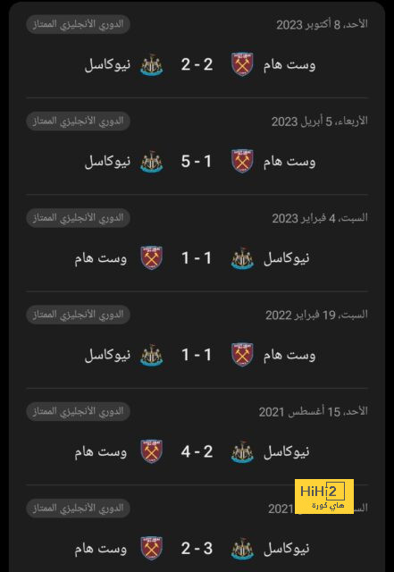 مواعيد مباريات دوري أبطال أوروبا