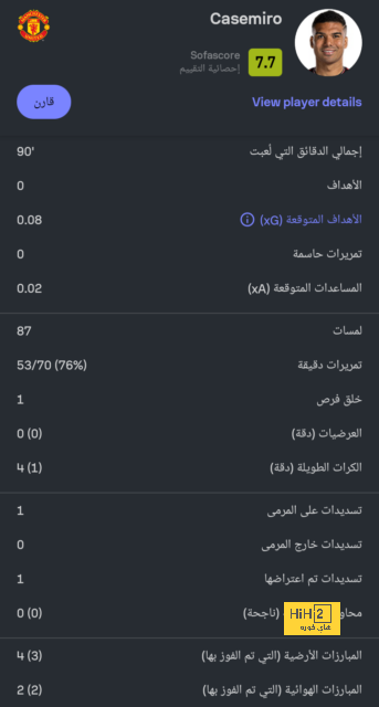 نتيجة مباراة برشلونة وريال مدريد اليوم