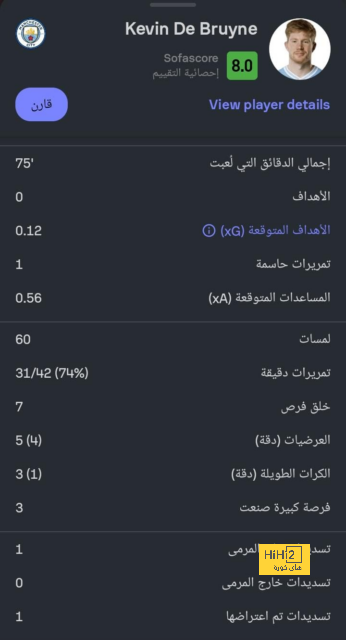 مان سيتي ضد مان يونايتد