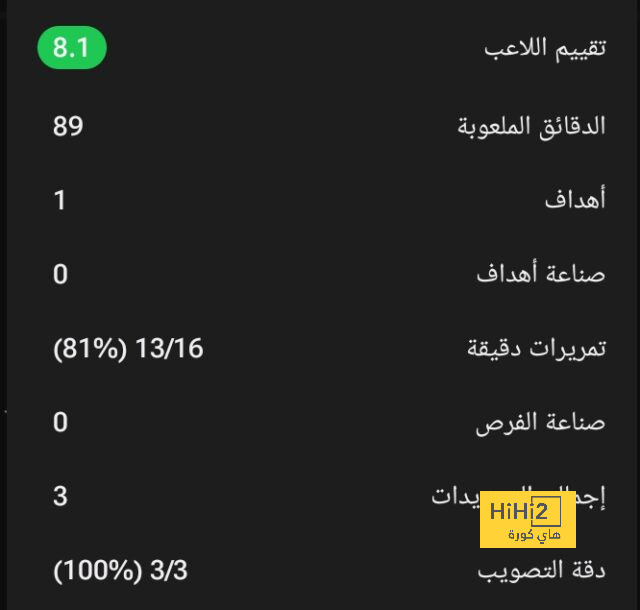 أقوى مباراة في الأسبوع