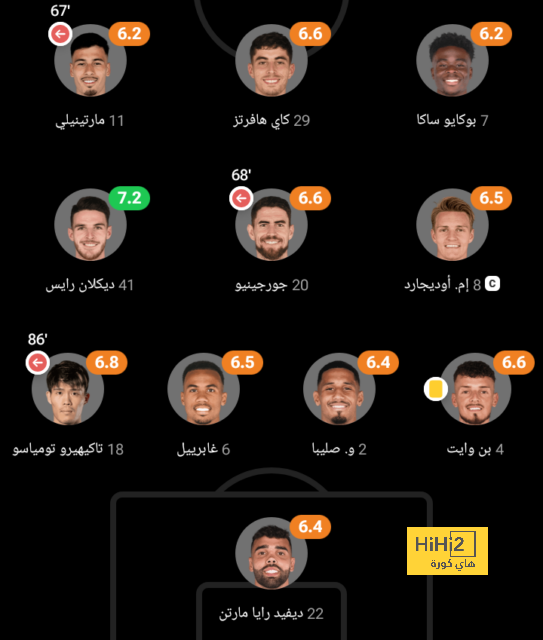 ترتيب الدوري الاسباني