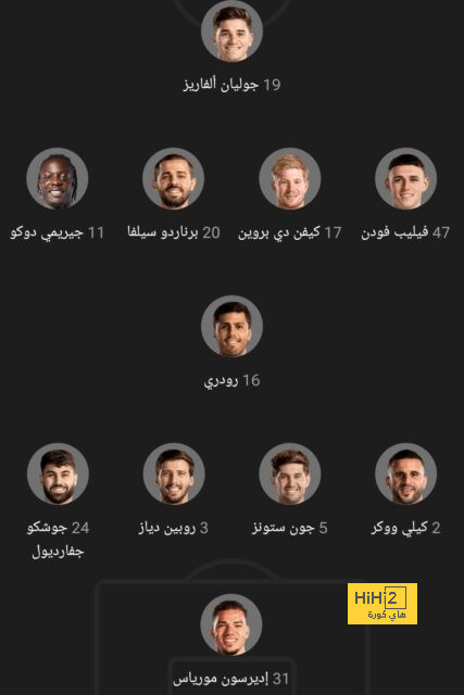 مباريات دور الـ16 في دوري الأبطال