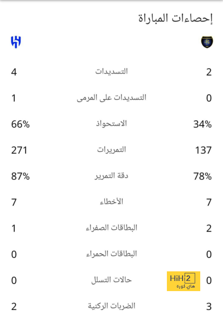 أتلتيكو مدريد ضد إشبيلية