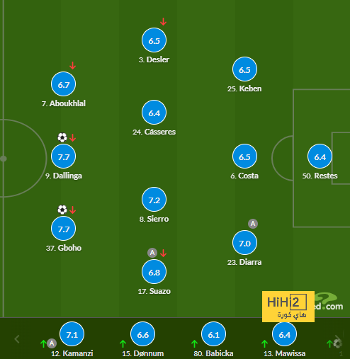 tottenham vs chelsea