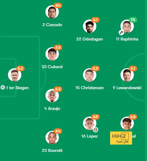 ipswich town vs bournemouth