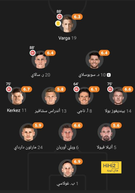 pak vs sa