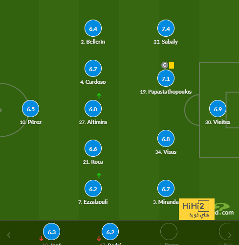 fulham vs arsenal